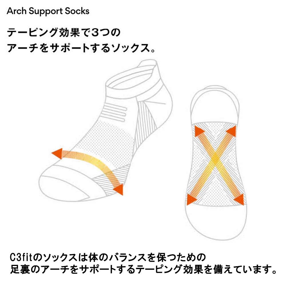 Goldwin C3fit Five-Toe Running Socks with Arch Support, Unisex