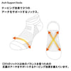 Goldwin C3fit Arch Support Quarter Socks, Unisex